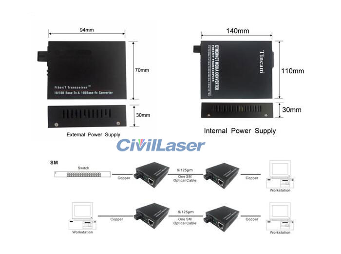 100M Single Fiber Media Converter SC Bidirectional Transceiver